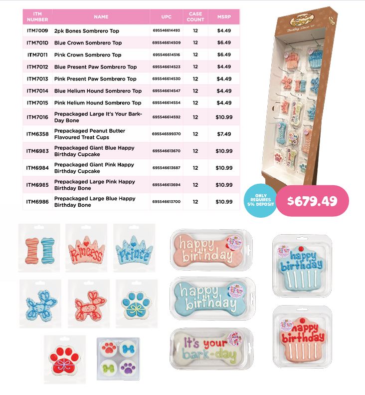 Barkday Shipper | Birthday