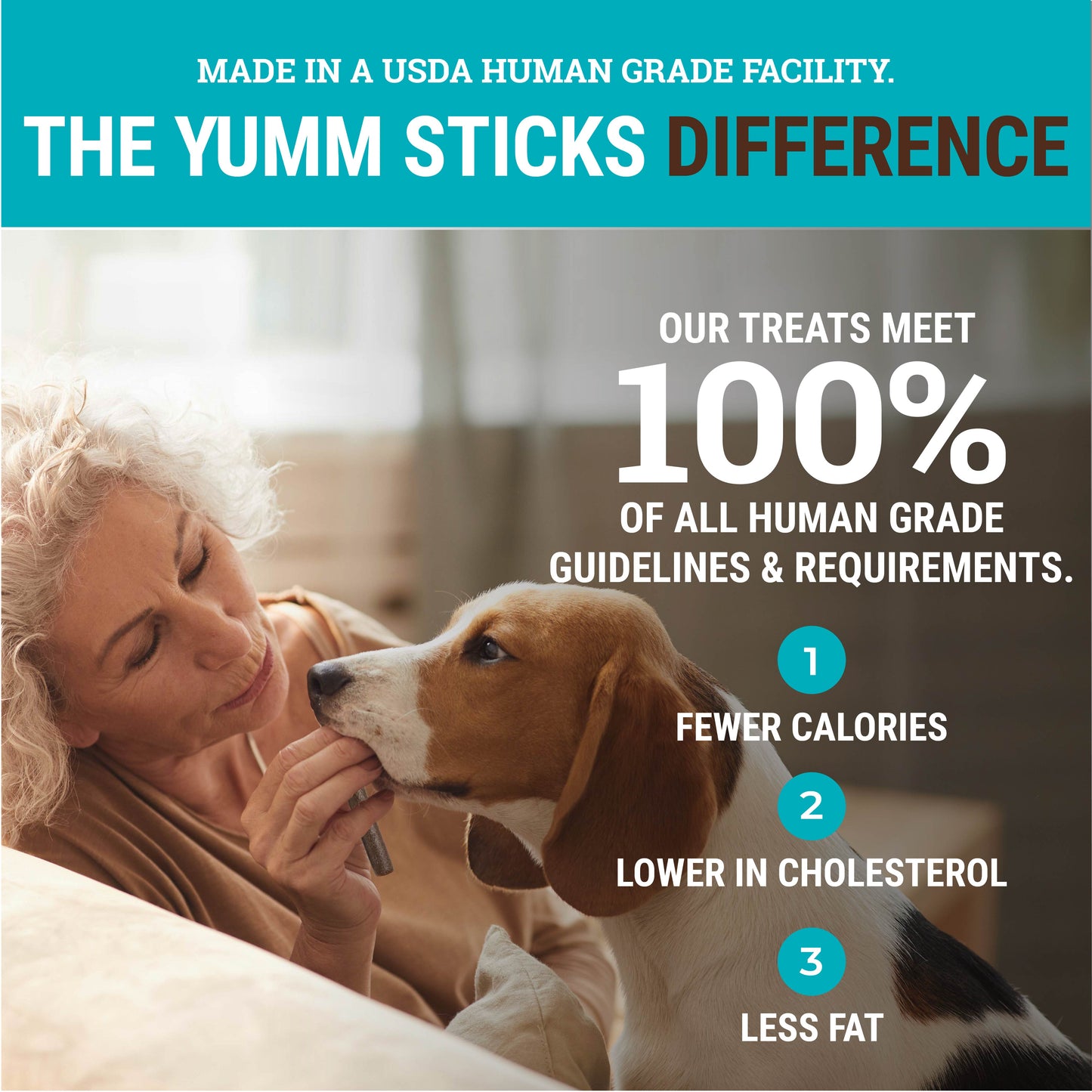 Turkey | Yumm Sticks